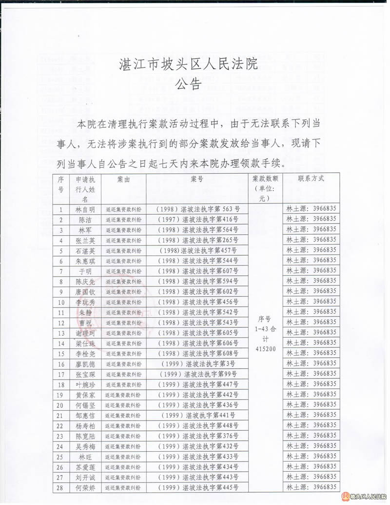 湛江市坡头区人民法院公告