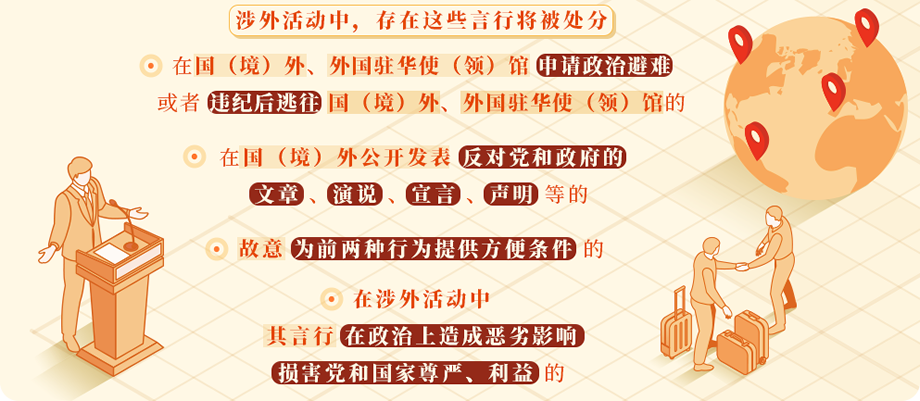 党纪学习教育·每日一课㉞丨涉外活动中要避免哪些有政治问题的言行？