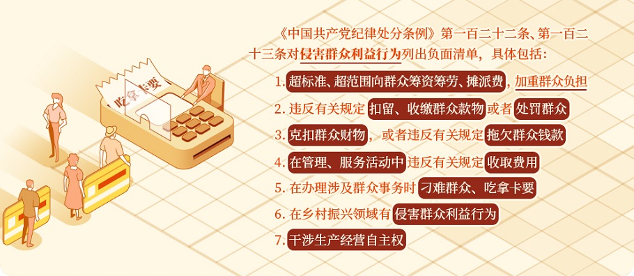 党纪学习教育·每日一课㊻丨对侵害群众利益行为的处分规定