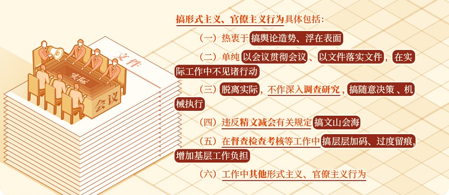 党纪学习教育·每日一课(53)丨搞形式主义、官僚主义行为及其处分规定