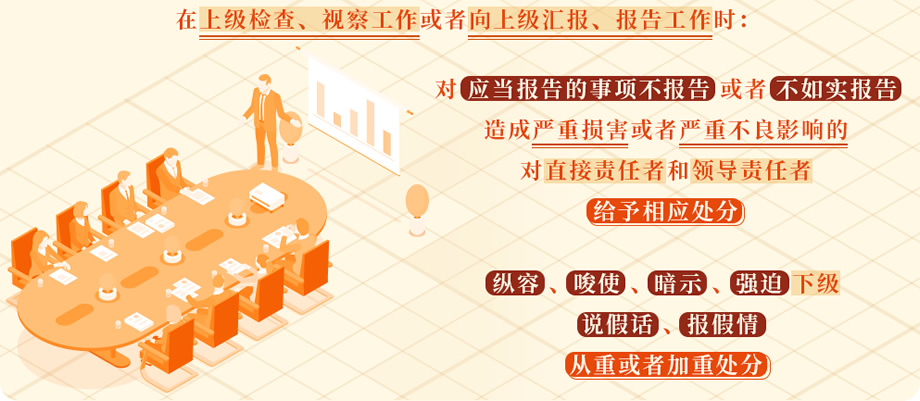 党纪学习教育·每日一课(54)丨不报告、不如实报告工作情况，将受到相应处分