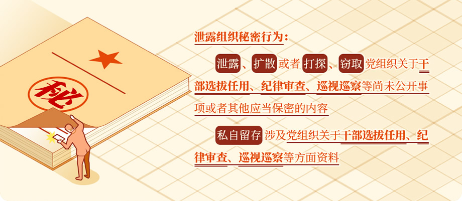 党纪学习教育·每日一课(60)丨这些做法，属于泄露组织秘密行为